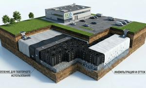 Модульная система ECO – комплексная универсальная система обработки воды